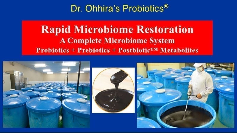 Probiotics vs Postbiotic Metabolites
